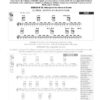 Débutant Guitare Électrique – Image 5