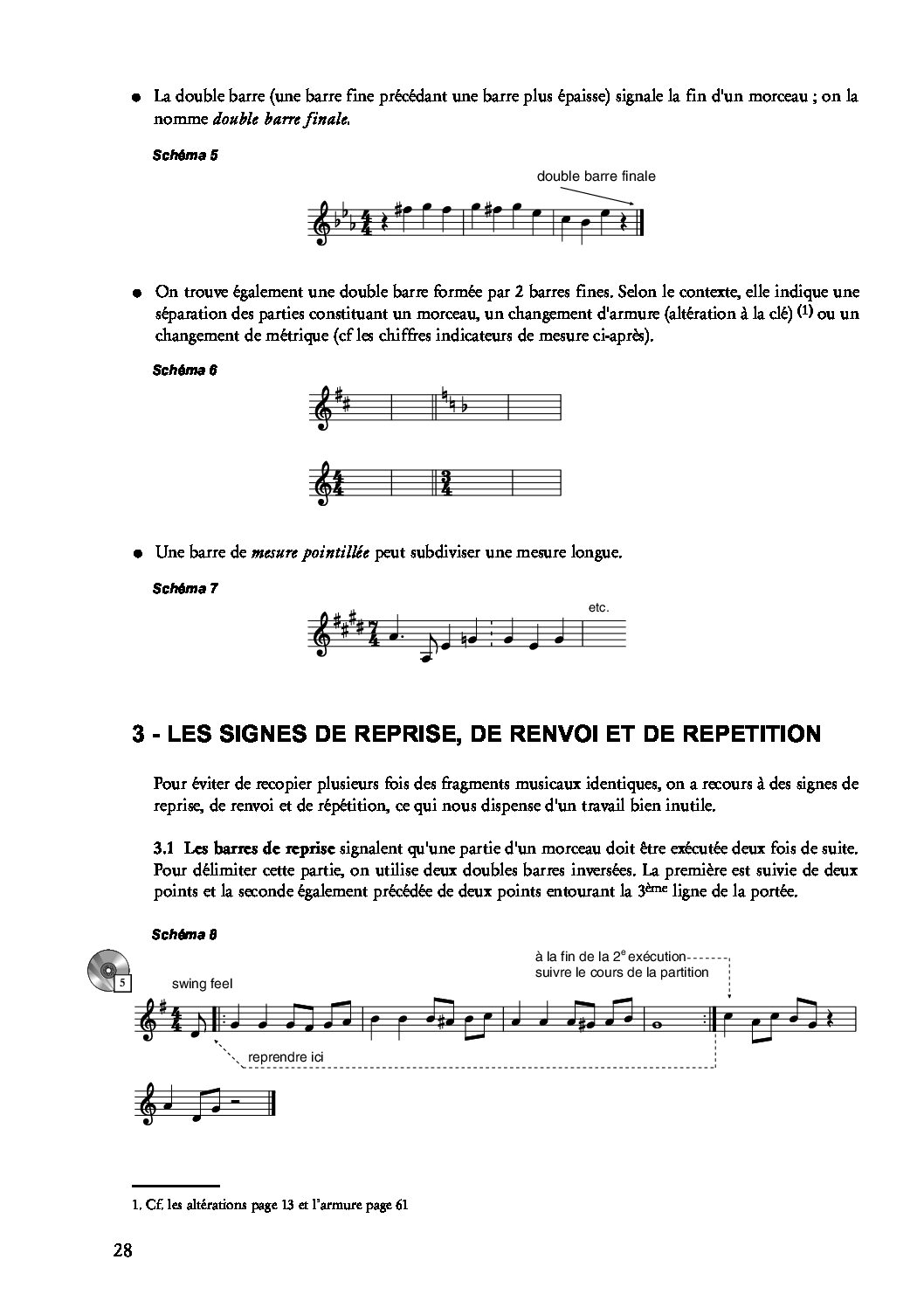 L'essentiel de la Théorie de la Musique - JJ Rébillard éditions