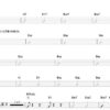 Bass Guitar Jam – volume 1 : Blues sessions – Image 2