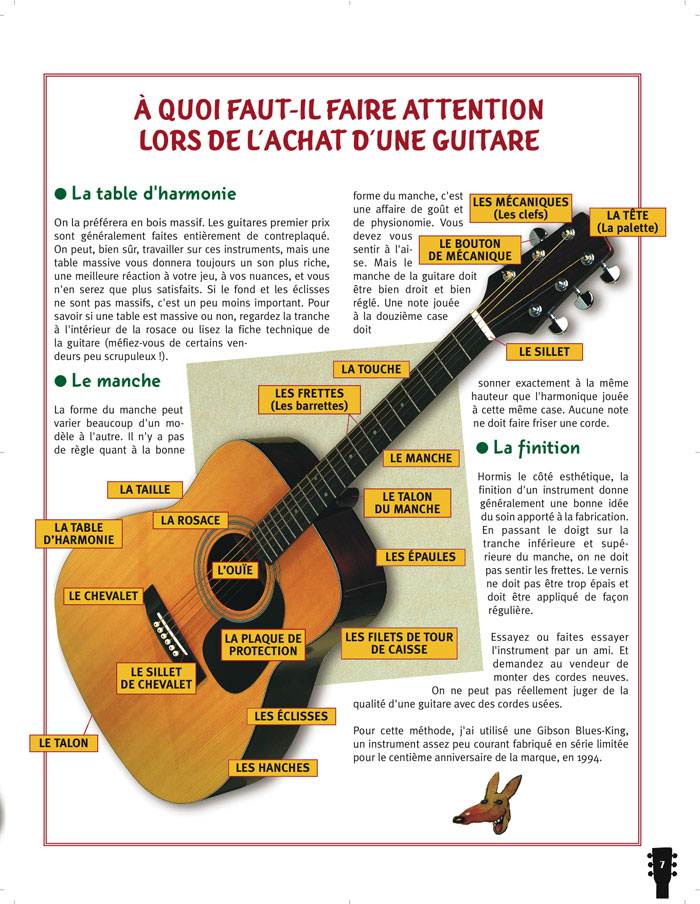 METHODE GUITARE DEBUTANT+CD-LEMAY