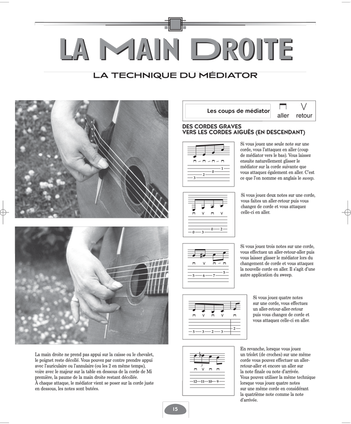 Débutant guitare manouche, la méthode universelle - Daniel Givone